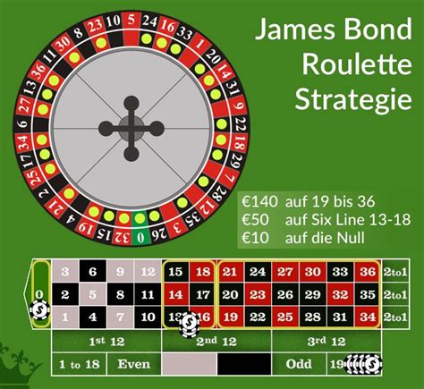 roulette strategie|Iba pa.